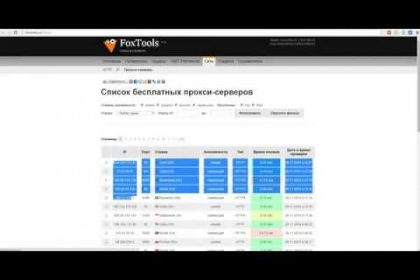 Кракен даркнет сайт на русском