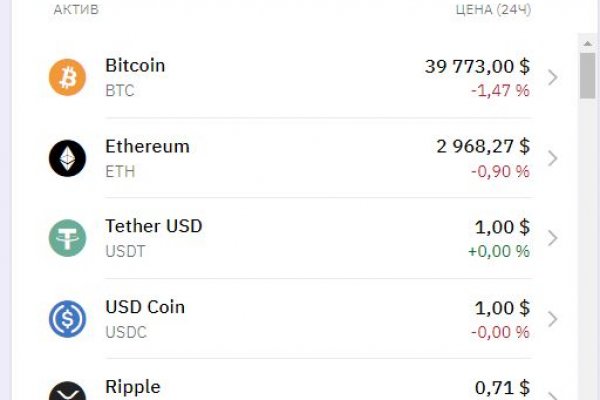 Kraken com darknet
