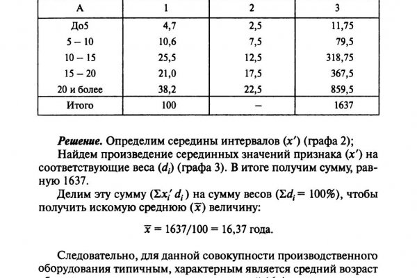 Кракен официальная ссылка